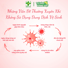 [MUA 1 TẶNG 1] Dung Dịch Vệ Sinh ROSE GARDEN MỘC AN 150ml - Chiết Xuất Lá Trầu Không, Nha Đam, Tía Tô, Bạc Hà - Ngăn Ngừa Viêm Nhiễm, Kháng Khuẩn