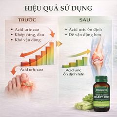 Viên Uống Thompson's Celery 5000mg - Hỗ Trợ Giảm Acid Uric và Sức Khỏe Xương Khớp - Thực Phẩm Bổ Sung New Zealand 60 Viên