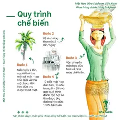 Đường Hoa Dừa Hữu Cơ Sokfarm 1kg - Ngọt Tự Nhiên Thay Thế Đường Tinh Luyện và Mật Ong, Chỉ Số Đường Huyết Thấp