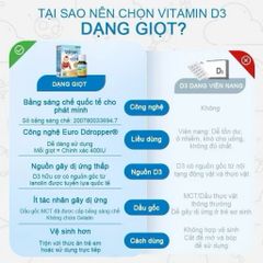 Vitamin D3 Baby Drops 400IU - Nhỏ Giọt Bổ Sung Canxi Cho Bé Sơ Sinh & Trẻ Nhỏ, USDA Organic, Hỗ Trợ Phát Triển Xương Khỏe Mạnh