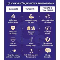 Viên uống Ashwagandha 450mg Now - Nhân Sâm Ấn Độ Tăng Cường Sức Khỏe, Giảm Căng Thẳng, Hỗ Trợ Giấc Ngủ cho Nam và Nữ