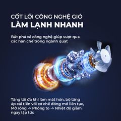 Quạt Cầm Tay Circulating Fan - 100 Cấp Độ Gió, Pin Lớn 8-12 Giờ, Chip Bảo Vệ Thông Minh, Màn Hình LED Tiện Lợi
