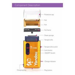 Máy Cạo Râu Pin Sạc YANDOU SC-W301U - Thiết Kế Gọn Nhẹ Kèm Bao Da Sang Trọng, Lưỡi Cắt Sắc, Quà Tặng Ý Nghĩa
