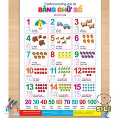 Bộ Sách Tranh Treo Tường 14 Chủ Đề Cho Bé - Khám Phá Vũ Trụ và Thế Giới - Giáo Dục Sáng Tạo 12 Trang