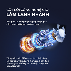 Quạt Cầm Tay Ecogreen Circulating Fan - 100 Cấp Độ Gió, Pin Lớn, Chip Bảo Vệ Thông Minh, Màn Hình LED Thông Minh