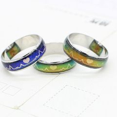 Nhẫn Cảm Biến Nhiệt Đổi Màu Theo Cảm Xúc - Nhẫn Titan Thay Đổi Màu Tâm Trạng, Kích Thước 16-20mm, Hàng Mới 100%
