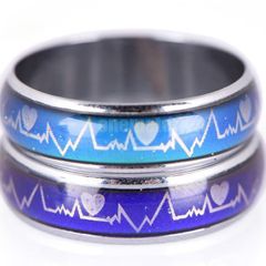Nhẫn Cảm Biến Nhiệt Đổi Màu Theo Cảm Xúc - Nhẫn Titan Thay Đổi Màu Tâm Trạng, Kích Thước 16-20mm, Hàng Mới 100%