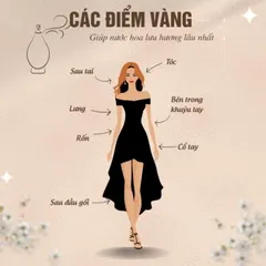 Nước Hoa Nữ Kilian Good Girl Gone Bad 50ml - Hương Quyến Rũ Sang Trọng, Lưu Hương Lâu, EDP Cao Cấp