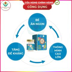 Yến Sào Nam Dược Kids Cao Lớn 70ml - Tổ Yến Chưng Dinh Dưỡng Tăng Sức Đề Kháng, Giúp Bé Phát Triển Chiều Cao Tốt Nhất
