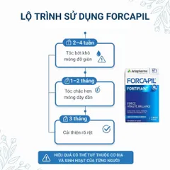 Viên Uống Arkopharma Forcapil Fortifiant 60 viên - Bổ Sung Dinh Dưỡng Tóc và Móng, Giảm Gãy Rụng, Tăng Cường Sức Khỏe Tóc
