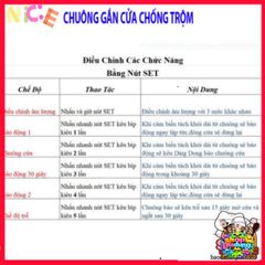 Chuông Báo Khách Đa Năng CTFAST MC-03 - Thiết Bị Cảnh Báo Chống Trộm Thông Minh cho Cửa và Cửa Sổ, Âm Thanh Lớn 130dB