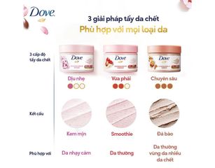 Tẩy Tế Bào Chết Dưỡng Ẩm Toàn Thân Dove Hương Lựu Đỏ Chính Hãng - Sản Phẩm Chăm Sóc Da Mềm Mịn, Tươi Mới, Phù Hợp Mọi Loại Da