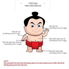 Hình Xăm Dán Mini Bọ Cạp - Tatoo Tạm Thời Size Nhỏ <10x6cm, Trang Trí Da, Không Gây Kích Ứng, Dễ Dàng Sử Dụng
