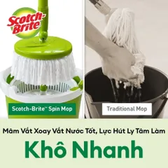 Bộ lau nhà 3M Scotch Brite 360° - Thiết kế thông minh tích hợp giặt vắt, bông microfiber thấm hút, màu xanh - Giải pháp dọn dẹp hiệu quả