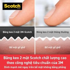 Băng Dính Hai Mặt Siêu Chịu Lực 3M Scotch 414-M19 - Kích Thước 19mm x 4m, Chịu Tải 6.7kg/1m, Lý Tưởng Cho Treo Đồ Trang Trí Nội Thất