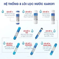 Combo 8 Lõi Lọc Nước RO Karofi Chính Hãng - Bộ Lõi Lọc Cao Cấp Cho Máy Lọc Nước - Cung Cấp Nguồn Nước Sạch, Tinh Khiết