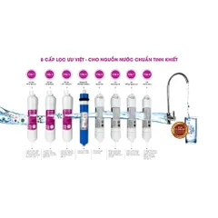 Bộ 8 Lõi Lọc Nước Mutosi cho Máy Nóng Lạnh MP-350D-PKQ - Màng RO T33, Far Infrared, Mineral, Nano Silver
