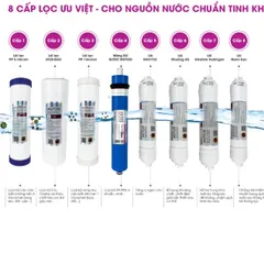 Bộ 8 Lõi Lọc Nước MUTOSI 12345678 Thay Thế Máy Lọc Nước MP285MA - Chính Hãng, Bảo Vệ Sức Khỏe, Loại Bỏ Tạp Chất Nước Uống