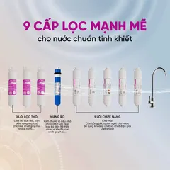 Combo 9 Lõi Lọc Nước MUTOSI - RO, Than Hoạt Tính, Khoáng và Hồng Ngoại - Giải pháp Lọc Nước Sạch Cho Gia Đình