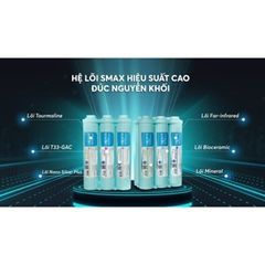 Bộ Lõi Smax Karofi HP 6.0 Chính Hãng - Hệ Thống Lõi 6 Chức Năng, Gấp Đôi Khoáng Chất, Lọc Nhanh và Chống Tái Nhiễm Khuẩn Nước