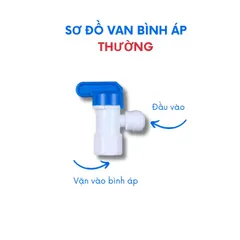 Van Bình Áp 1 Đầu & 2 Đầu - Van Ổn Định Áp Lực Cho Bình Chứa Nước Máy Lọc RO, Nhựa Cao Cấp Bền Bỉ