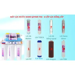 Bộ 8 Lõi Lọc Nước Geyser - Lọc sạch vi khuẩn , giữ nguyên khoáng ,Chuyên dùng thay thế cho máy Nano Geyser TK,GK,ECO