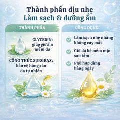 Gel Tắm Gội Cho Bé Corine de Farme Ultra-Rich - Sạch Dịu Nhẹ, Dưỡng Ẩm Da Nhạy Cảm, Thích Hợp Cho Trẻ Sơ Sinh (250ml/500ml)