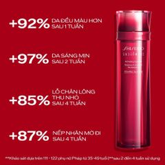 Nước thần đỏ Shiseido Eudermine Activating Essence - Chăm sóc da, cấp ẩm, làm sáng da, phù hợp mọi loại da, hàng chính hãng từ Nhật Bản