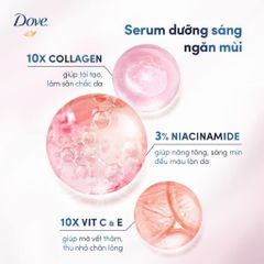 Serum Lăn Nách Dove Dry Serum 40ml - Dưỡng Sáng Khử Mùi với 3% Niacinamide & Vitamin C, Giảm Thâm & Thu Nhỏ Lỗ Chân Lông