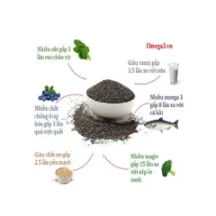 Hạt Chia Hữu Cơ Giảm Cân 500g - Chất Lượng Úc, Tăng Cường Sức Khỏe, Dinh Dưỡng Tự Nhiên, Hỗ Trợ Giảm Cân An Toàn