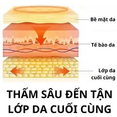 Dầu Xoa Bóp Thảo Dược Tự Nhiên Giảm Đau Nhức Xương Khớp Cổ Tay - Giải Pháp Chăm Sóc Sức Khỏe Hiệu Quả từ Thiên Nhiên