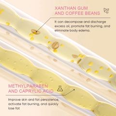 Kem giảm cân Kem đốt mỡ （7 ngày giảm cân nhanh chóng）50g giảm mỡ nhanh,tiêu đốt khối mỡ, giảm cân massage