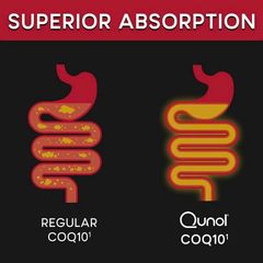 Viên Uống Hỗ Trợ Tim Mạch Qunol Ultra CoQ10 100mg - Giải Pháp Chống Đột Quỵ, Tăng Cường Sức Khỏe Tim Mạch, 180 Viên 627161