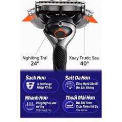 Combo 8 đầu cạo râu 5 lưỡi và 1 Thân của Đức , khi cạo không gây đau rát da , lưỡi cực kì sắc bén và ôm sát chân khi cạo