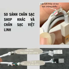 Củ Cáp Sạc Dẹt USB 5W Nhỏ Gọn, Củ Sạc Thích Hợp Mọi Dòng Điện Thoại Và Tai Nghe Chống Cháy Nổ Bảo Hành 12 Tháng Earldom