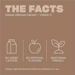 Viên uống Swisse Calcium + Vitamin D Mini Tabs 150 viên - Hỗ trợ xương chắc khỏe và tăng cường hấp thu canxi tự nhiên