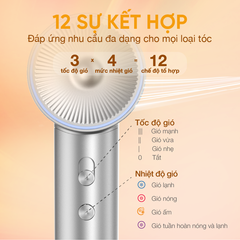 Máy Sấy Tóc Ion Âm Cao Cấp Life360 LF-MST23 - Sấy Nóng Lạnh, Giảm Tiếng Ồn, 12 Chế Độ, 1500W - Dưỡng Ẩm, Mềm Mượt Tóc