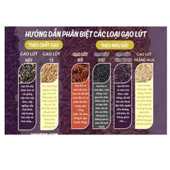 Gạo Lức huyết Rồng ( Túi 1 kg) 632769