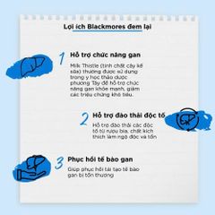 (Úc) Viên Uống Hỗ Trợ Thải Độc Gan Bổ Gan Blackmores Milk Thistle Chiết Xuất Kế Sữa