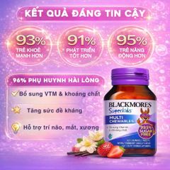 Viên Nhai Vitamin Tổng Hợp Cho Bé Blackmores Superkids Multi Chewables ÚC 60 Viên