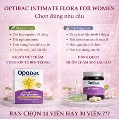 Viên Uống Men Vi Sinh Optibac For Women 30 Viên– Cân Bằng Vi Khuẩn Hỗ Trợ Vùng Kín