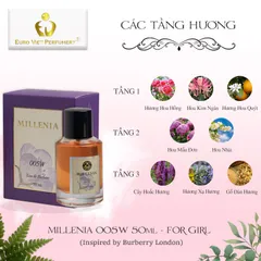 Nước Hoa Nữ MILLENIA 005W Tao Nhã, Gợi Cảm, Nữ Tính Lưu Hương 7-12 Tiếng Euro Viet Perfumery 50ml