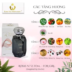 Nước hoa nữ ROSAS N.2 Thanh Lịch, Sang Trọng, Gợi Cảm Lưu Hương 7-12 Tiếng 10ml 70ml