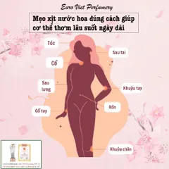 Nước Hoa Nữ MILLENIA 005W Tao Nhã, Gợi Cảm, Nữ Tính Lưu Hương 7-12 Tiếng Euro Viet Perfumery 50ml