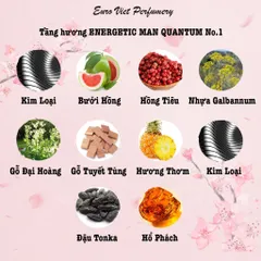 Nước hoa nam ENERGETIC MAN QUANTUM No.1 EDP lưu hương 7-12 Tiếng 50ml thương hiệu EU