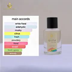 Nước Hoa LGBT Cao Cấp Quantum Open Sky LGBT Tươi mát, cuốn hút, tinh tế  Lưu hương 7-12 tiếng 10ml, 50ml