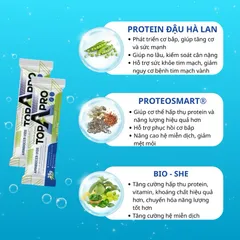 TopApro 14 gói/ hộp - Năng lượng bền bỉ cho người yêu thể thao