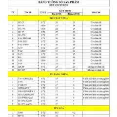 (SỈ/LẺ) Đồ Chơi Mô Hình Máy Bay Chiến Đấu J-35 Lắp Ráp Decor Trưng Bày