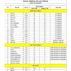 (SỈ/LẺ) Đồ Chơi Mô Hình Máy Bay Chiến Đấu EC-665 Tiger Lắp Ráp Decor Trưng Bày