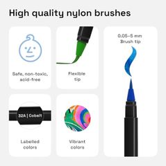{Order giao 15/4} Bộ 48 bút màu nước ARTISTRO 48 Watercolor Brush Pens ( Mỹ)